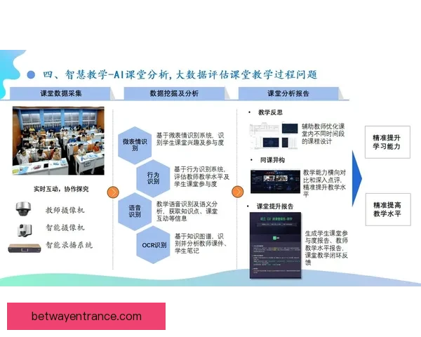 围绕betway直播打造全新体育赛事互动体验与实时观赛新趋势解析